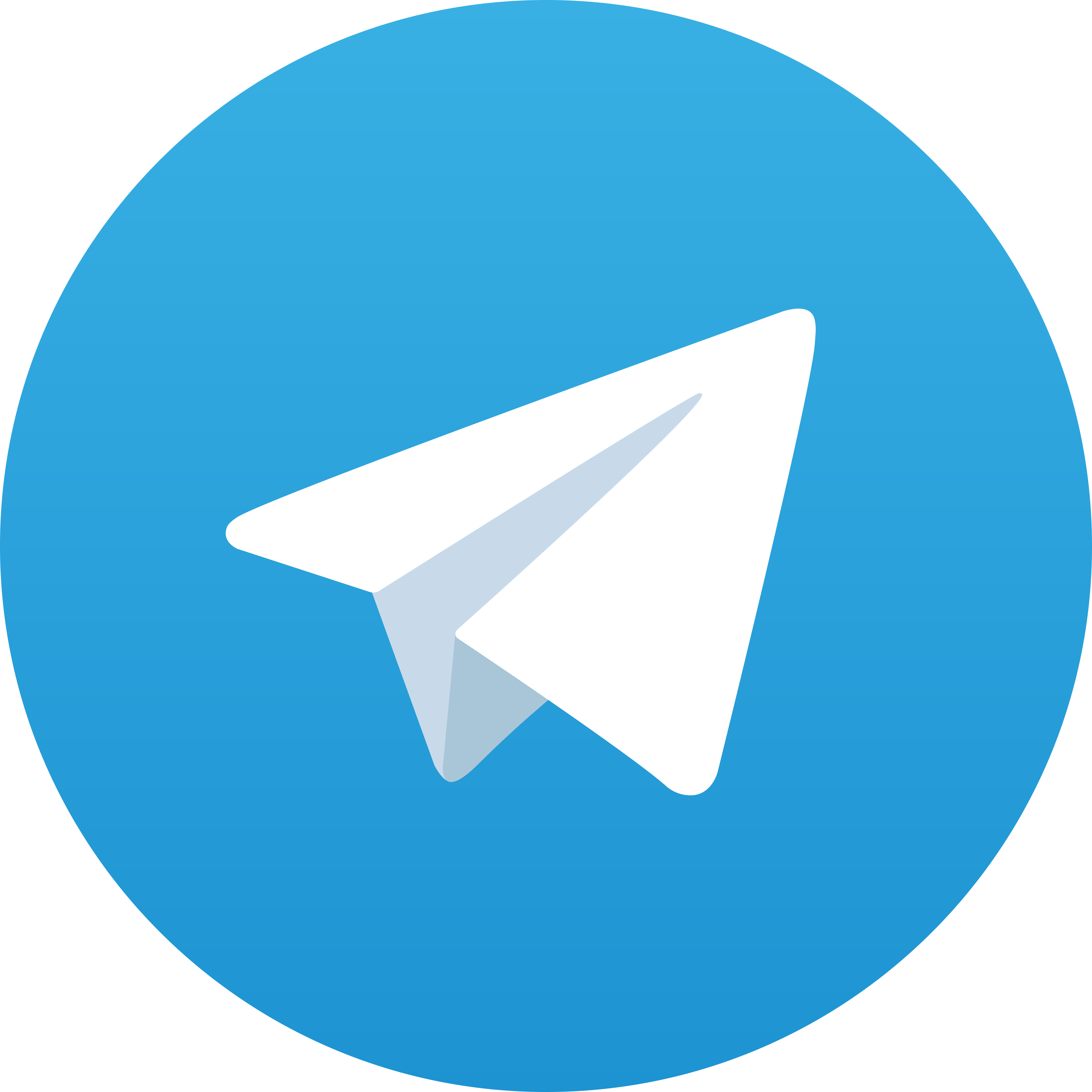 Telegram Fragmatic88